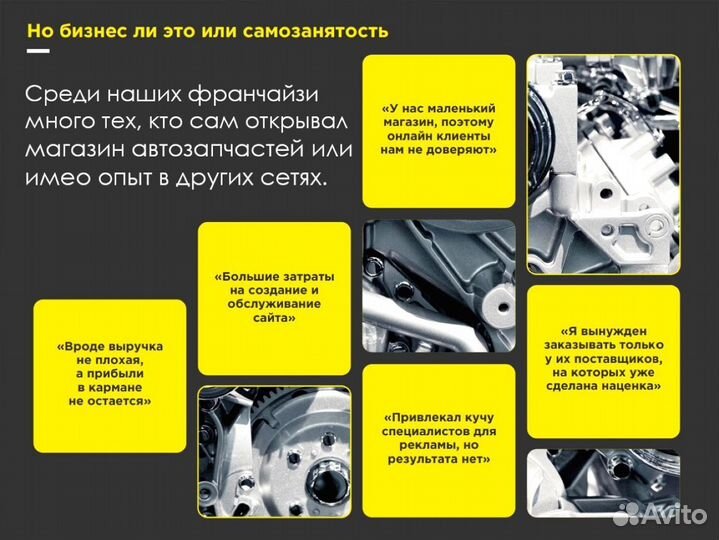 Франшиза автозапчасти онлайн под ключ