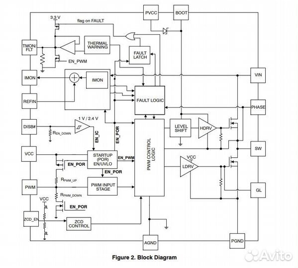 Микросхема NCP303152mntwg