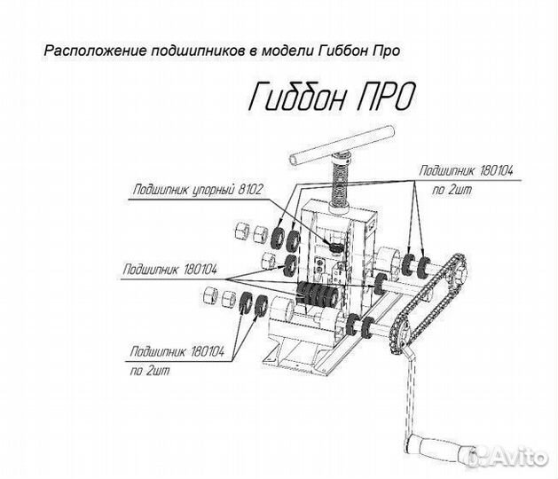 Трубогиб/профилегиб ручной гиббон Про c центробоем