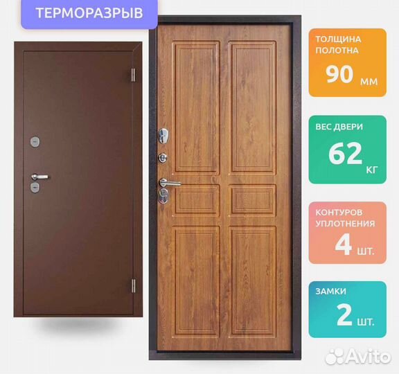 Двери Входные с Терморазрывом 4 Контура