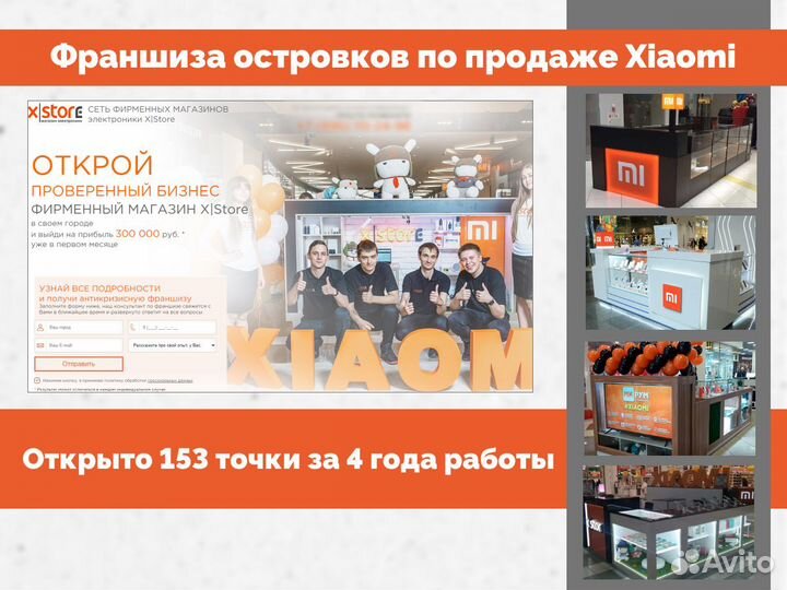 Упаковка бизнеса во франшизу. Продажа франшиз