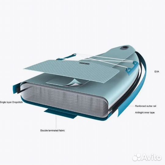 Сап доска Sup board