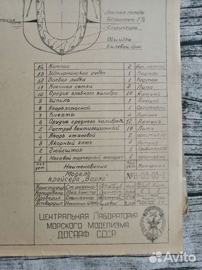 Чертежи моделей кораблей