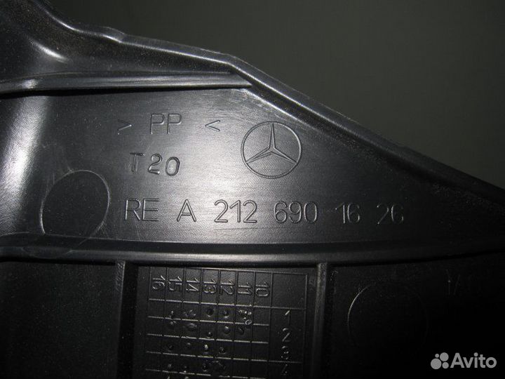 Накладки прочие Mercedes-Benz E-Class W212