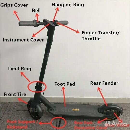 Запчасти для Ninebot Max G30