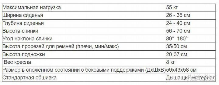 Комнатная коляска для детей инвалидов Kimba Neo