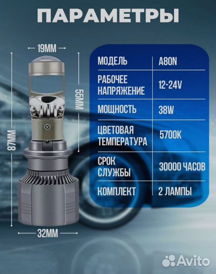 Мини линзы A80N светодиодные лампы с четкой стг