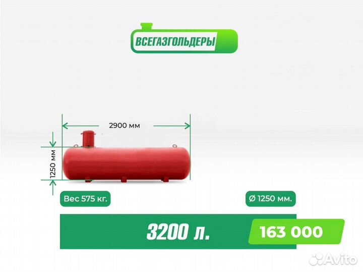 Газгольдер 3200 л. Доставка / Установка под ключ