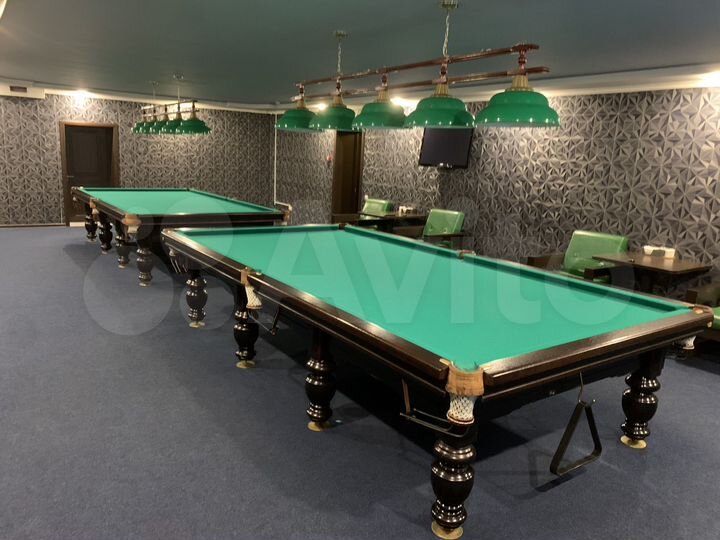 Коммерческая недвижимость 285 кв м