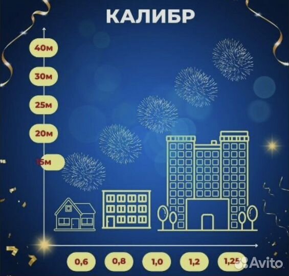 Салют фейерверк 