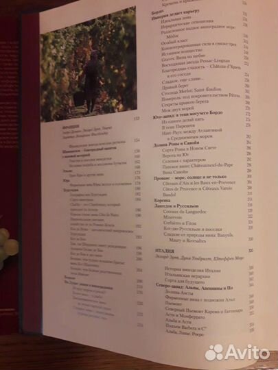 Все О вине.каталог