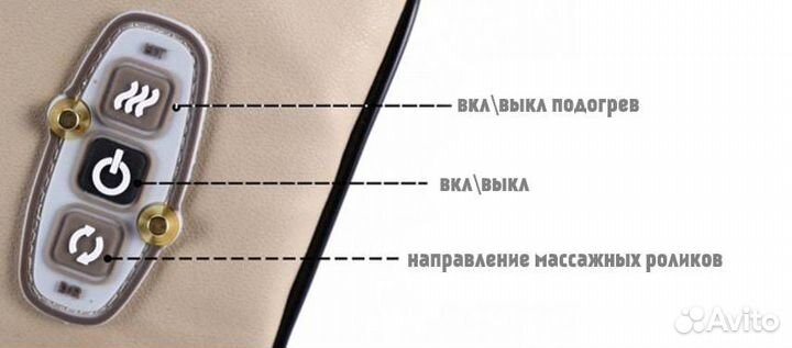 Массажер для шеи и тела Hailicare Neck massager