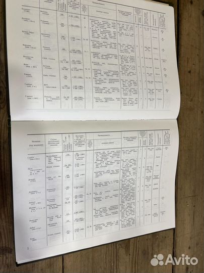 Книги Атлас Офицера Карты 1984