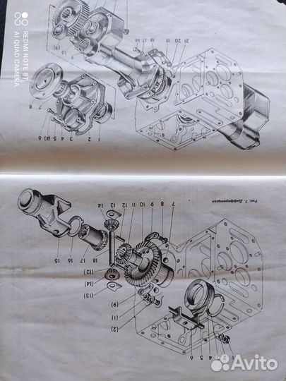 Пособие к Моноблок Беларусь. СССР