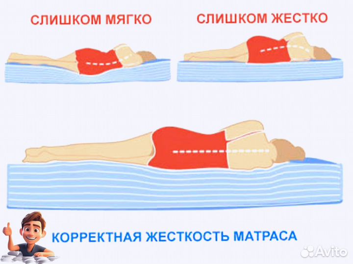 Матрас 160 200