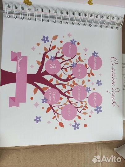 Первый альбом малыша