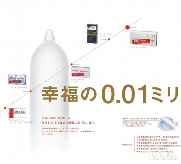 Sagami Original 001 Презервативы полиуретановые 5