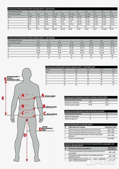 Демисезонный костюм norfin PRO DRY 2