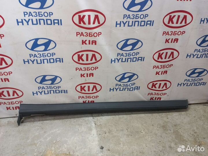 Накладка правого порога Хундай Санта Фе 4 TM