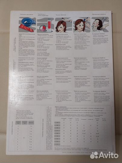 Londa professional палитра красок