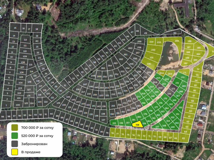 Участок 7,3 сот. (ИЖС)