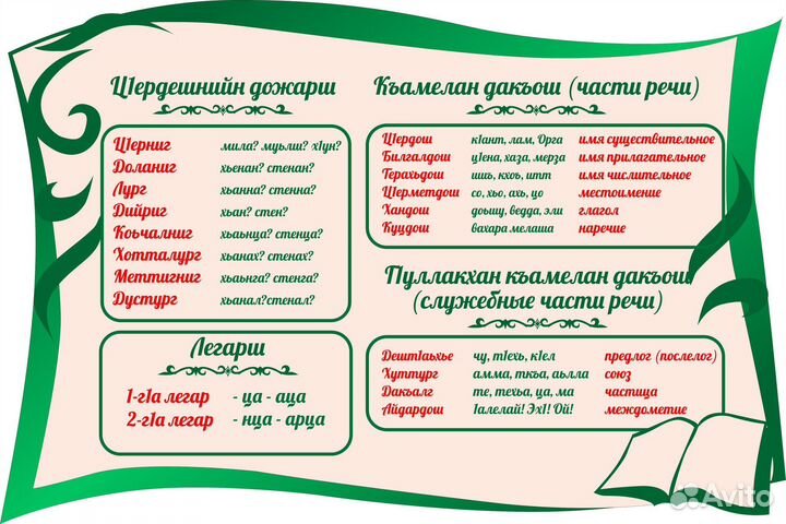 Обучение графическому дизайну в Corel draw