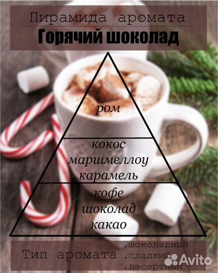 Ароматическая свеча 