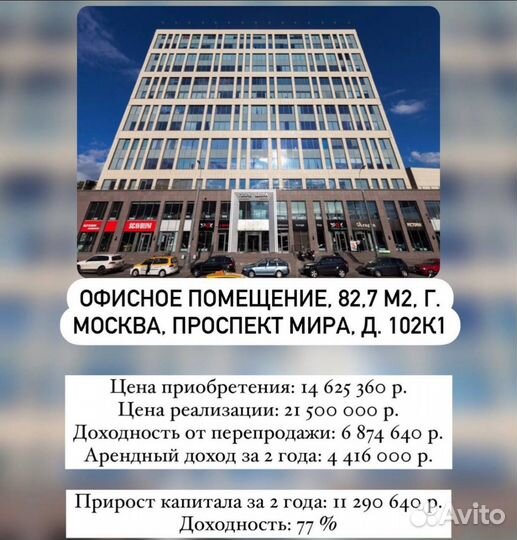 Инвестиции в недвижимость/ Аукционный брокер