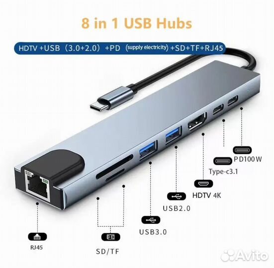Док-станция для MacBook, Samsung и др. 8в1