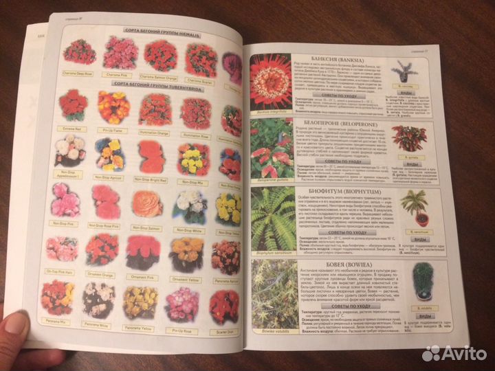 Книга Удобрения полезная