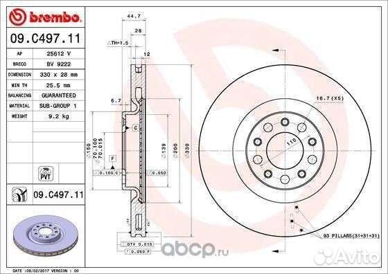 Передние тормозные диски Alfa Romeo Giulia