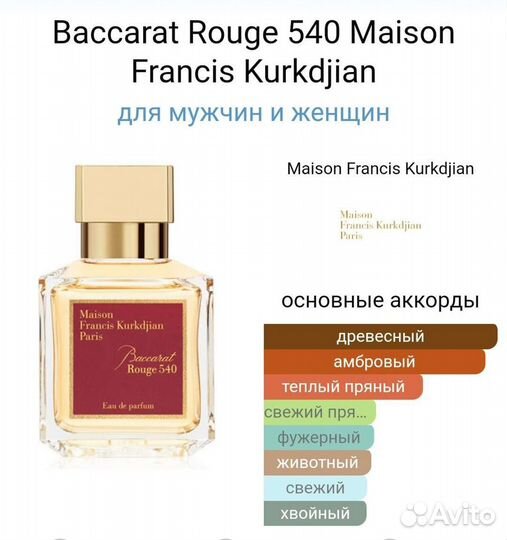 Масляная парфюмерия