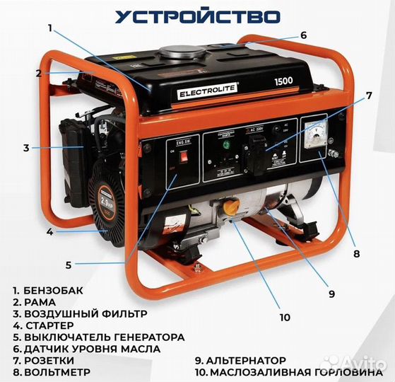 Генератор бензиновый новый electrolite 1500