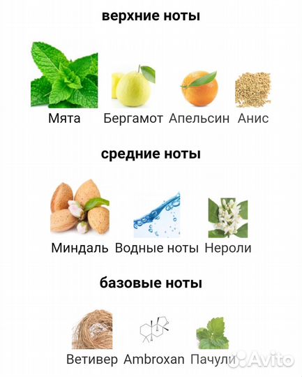 L’Homme Ideal Cool Guerlain