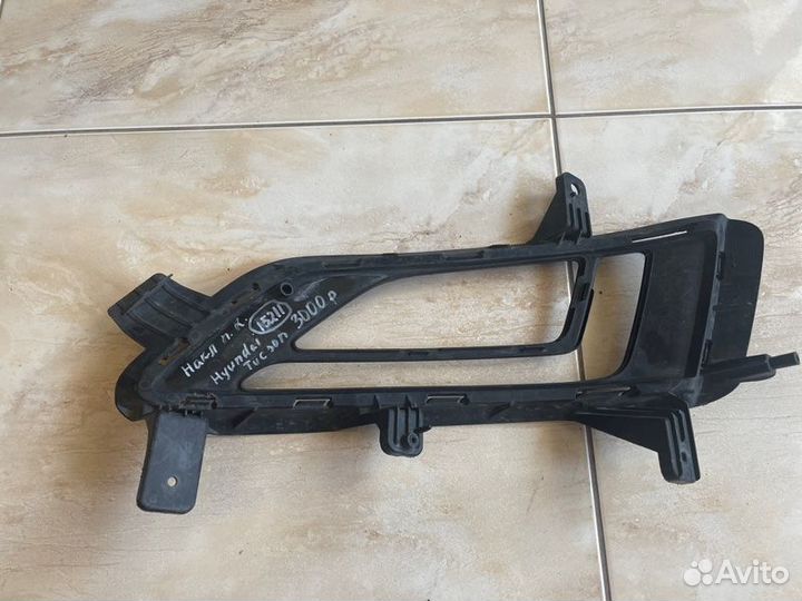 Накладка птф правая Hyundai Tucson 3 С 2018 По