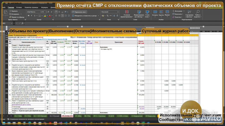 Инженер пто, Исполнительная Док., Схемы. Удалённо