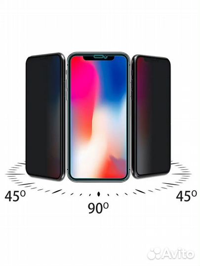Стекло Антишпион для iPhone разные модели