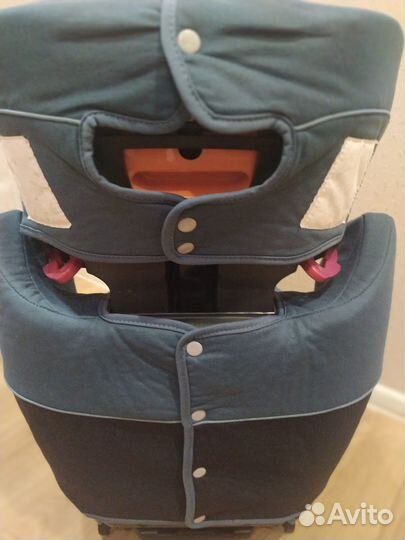 Детское автокресло 9 до 36 кг cybex