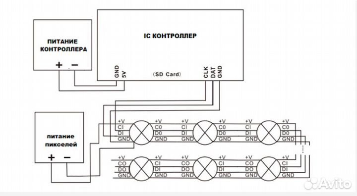 Программируемый контроллер T8000 для SPI ленты
