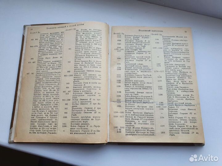 Хронология истории 1911 год