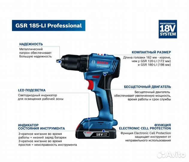 Аккумуляторная дрель-шуруповерт Bosch GSR 185-LI