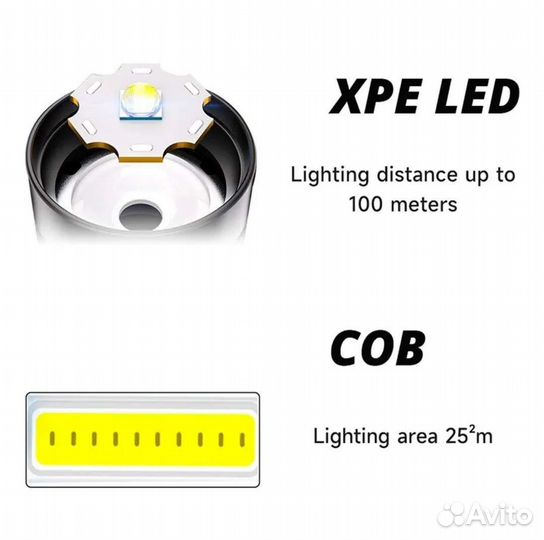 Фонарик светодиодный аккумуляторный