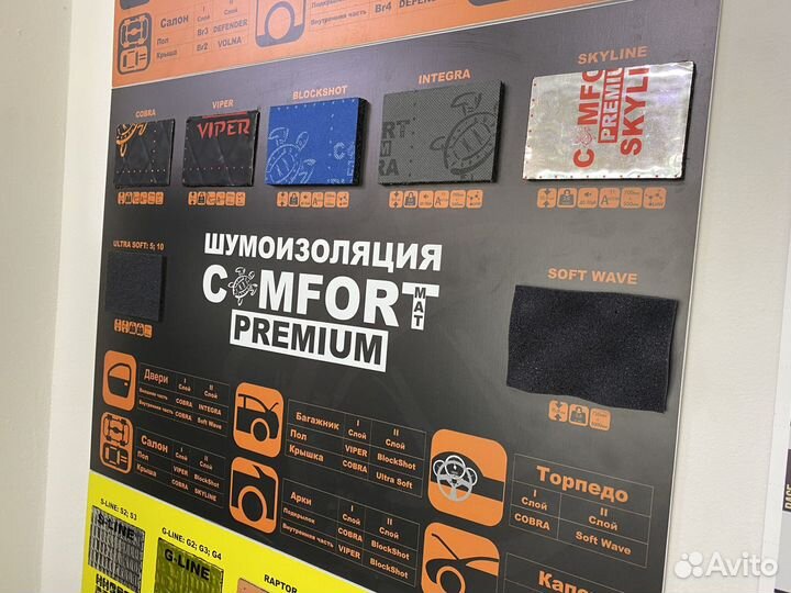 Вибропласт Comfort i-Mat M3 50х60