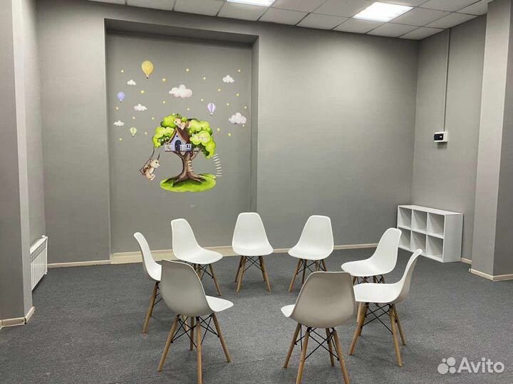 Аренда помещения