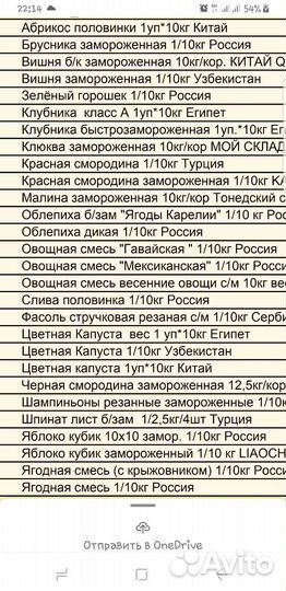 Вишня (Ягоды и Овощи)