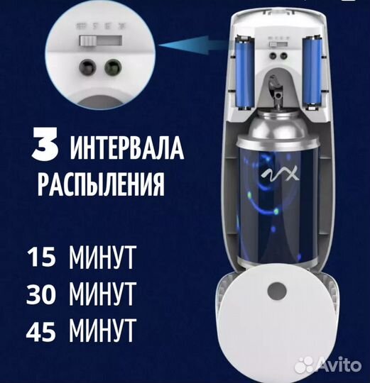 Аромадиффузор автоматический