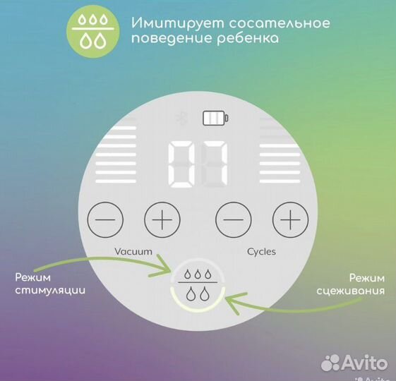 Молокоотсос ardo calypso