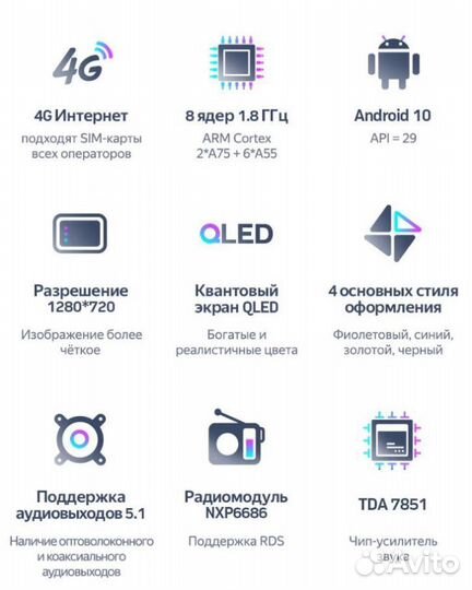 Магнитола Teyes CC3 Mercedes Sprinter / VW Crafter