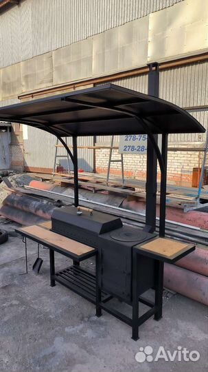 Мангальные зоны