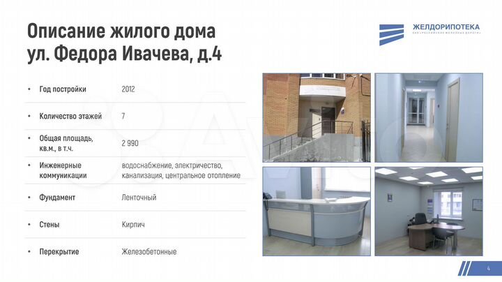 Свободного назначения, 258.8 м²